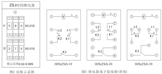 HJS(ZSJ)-30、HJS(ZSJ)-20、HJS(ZSJ)-10產(chǎn)品接線圖