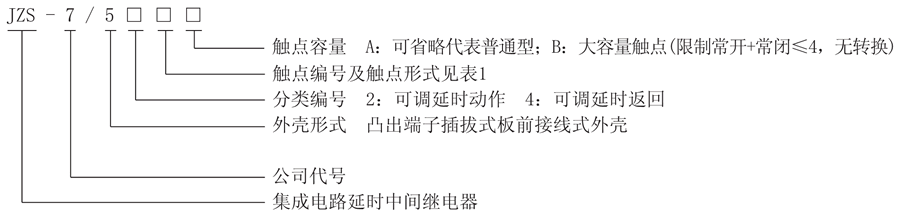 JZS-7/5418型號說明