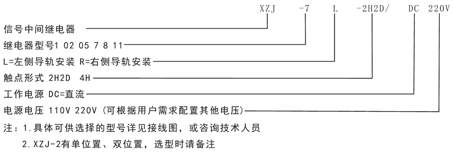 XZJ-02-2H2D/DC220V型號分類及含義