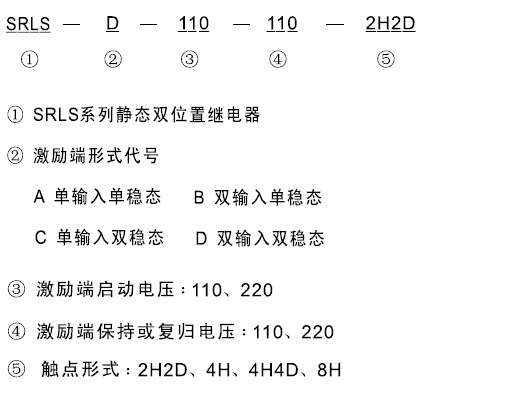 SRLS-C-220-220-8H型號及其含義