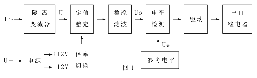 JL-8A/12工作原理圖